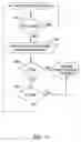 Fig. 26 - Method for discriminating between ventricular and supraventricular arrhythmias
