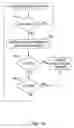 Fig. 28 - Method for discriminating between ventricular and supraventricular arrhythmias