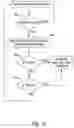 Fig. 29 - Method for discriminating between ventricular and supraventricular arrhythmias