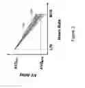 Fig. 04 - Modulation of AV delay to control ventricular interval variability