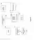 Fig. 11 - Modulation of AV delay to control ventricular interval variability