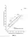 Fig. 03 - Method, apparatus, and system to optimize cardiac preload based on measured pulmonary artery pressure