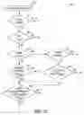 Fig. 12 - Optical depolarization of cardiac tissue
