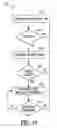 Fig. 15 - Optical depolarization of cardiac tissue