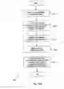 Fig. 45 - Systems and Methods for Treating Neurological Disorders by Light Stimulation