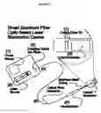 Fig. 02 - Broad spectrum fiber optic base laser illumination