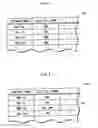Fig. 07 - Back annotation equipment, mask layout correcting equipment, back annotation method, program, recording medium, process for fabricating semiconductor integrated circuit