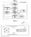 Fig. 02 - Apparatus, method and medium for simultaneously performing cleaning and creation of map for mobile robot
