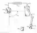 Fig. 01 - Robotic arm and control system