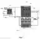 Fig. 08 - Integrated Motor Controller with Direct Networking Capability