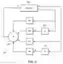 Fig. 03 - APPARATUS AND METHODS FOR FAULT DETECTION AT VEHICLE STARTUP
