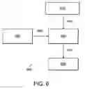 Fig. 08 - APPARATUS AND METHODS FOR FAULT DETECTION AT VEHICLE STARTUP