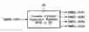 Fig. 01 - Inertial navigation unit protocol converter