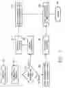 Fig. 04 - Inertial navigation unit protocol converter