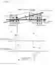 Fig. 03 - METHOD FOR ESTIMATING TIRE SLIP ANGLE AND A TIRE WITH SENSORS MOUNTED THEREIN