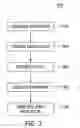 Fig. 04 - Code evaluator tool with urgency indicator