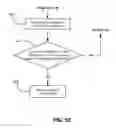 Fig. 08 - SYSTEM AND METHOD FOR PROTECTING A MOTORCYCLE RIDER