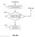 Fig. 10 - SYSTEM AND METHOD FOR PROTECTING A MOTORCYCLE RIDER