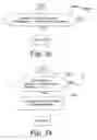 Fig. 05 - Shift-by-wire selector control system for a motor vehicle transmission