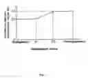 Fig. 08 - Clutch controller, method of controlling clutch, and straddle-type vehicle