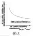 Fig. 03 - Active surge control