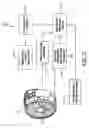 Fig. 08 - Active surge control