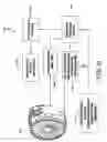 Fig. 15 - Active surge control