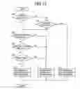 Fig. 12 - Vehicular engine control apparatus
