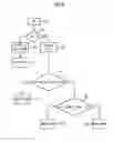 Fig. 03 - Operating method and device for a gas-operated internal combustion engine