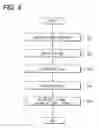 Fig. 04 - Fuel injection control device and fuel injection control system