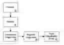 Fig. 01 - Automated borehole image interpretation