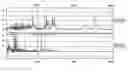 Fig. 01 - Proteomic analysis of biological fluids