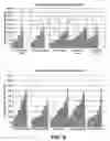 Fig. 09 - METHOD FOR IDENTIFYING AND/OR CHARACTERIZING A (POLY)PEPTIDE