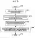 Fig. 06 - Method of and system for simulating a light-emitting device