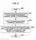 Fig. 09 - Method of and system for simulating a light-emitting device