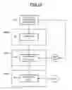 Fig. 07 - Method of modeling and producing an integrated circuit including at least one transistor and corresponding integrated circuit