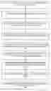 Fig. 01 - Financial account management