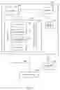 Fig. 02 - System and method for providing and activating software licenses