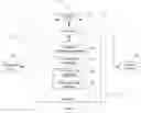 Fig. 01 - System, Method and Machine-Readable Medium for Periodic Software Licensing