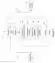 Fig. 02 - System, Method and Machine-Readable Medium for Periodic Software Licensing