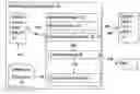 Fig. 01 - Method and apparatus for model-based testing of a graphical user interface