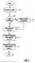 Fig. 05 - Methods of cost estimation using partially applied predicates