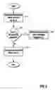 Fig. 06 - Methods of cost estimation using partially applied predicates