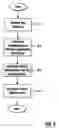 Fig. 07 - Methods of cost estimation using partially applied predicates