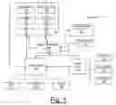 Fig. 02 - Systems and apparatuses for seamless integration of user, contextual, and socially aware search utilizing layered approach