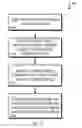 Fig. 05 - Bundle generation