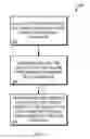 Fig. 09 - Bundle generation