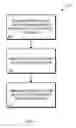 Fig. 10 - Bundle generation