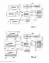 Fig. 02 - Method and system for controlling and auditing content/service systems