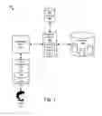 Fig. 02 - Apparatus, system, and method for customized event processing using a JDBC resource adapter